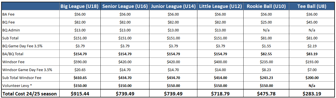 Junior Fees 2024-25