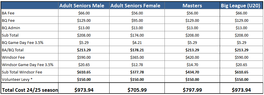 Senior Fees 2024-25